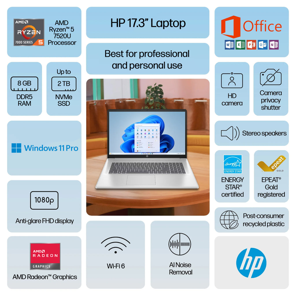 2025 HP 17 Laptop Computer Office 2024 Ryzen 5 8GB RAM &amp; Up to 2TB SSD Win Pro 