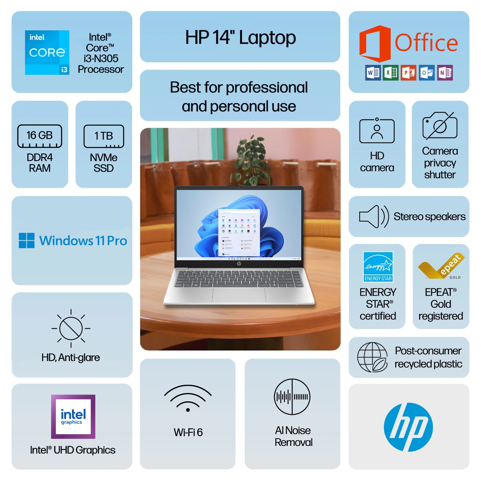 2025 HP Laptop Computer 14" 8-Core Intel i3 Upto 3.80 GHz 16GB RAM 1TB SSD Pro