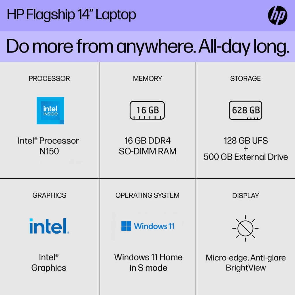 2025 HP Laptop Computer 14 Quad-Core Intel Processor 16GB RAM 628GB Storage