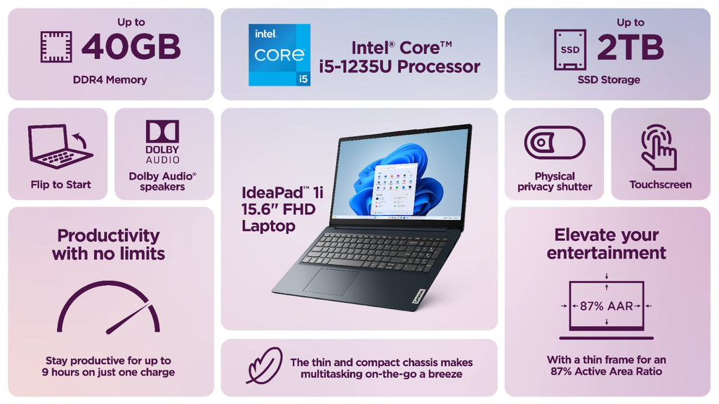 2025 Lenovo IdeaPad Laptop 15 Touch Office 10-Core Intel i5 MAX 40GB RAM 2TB SSD