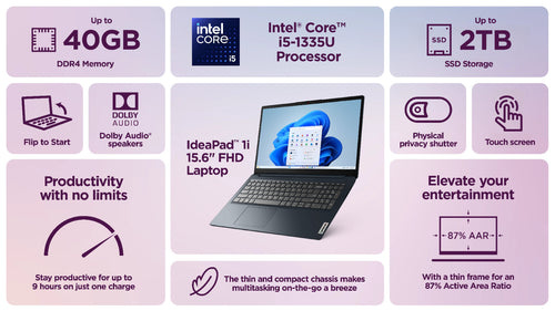 2025 Lenovo IdeaPad Laptop 15.6 Touch 10-Core Intel i5 Upto 40GB RAM 2TB SSD Pro