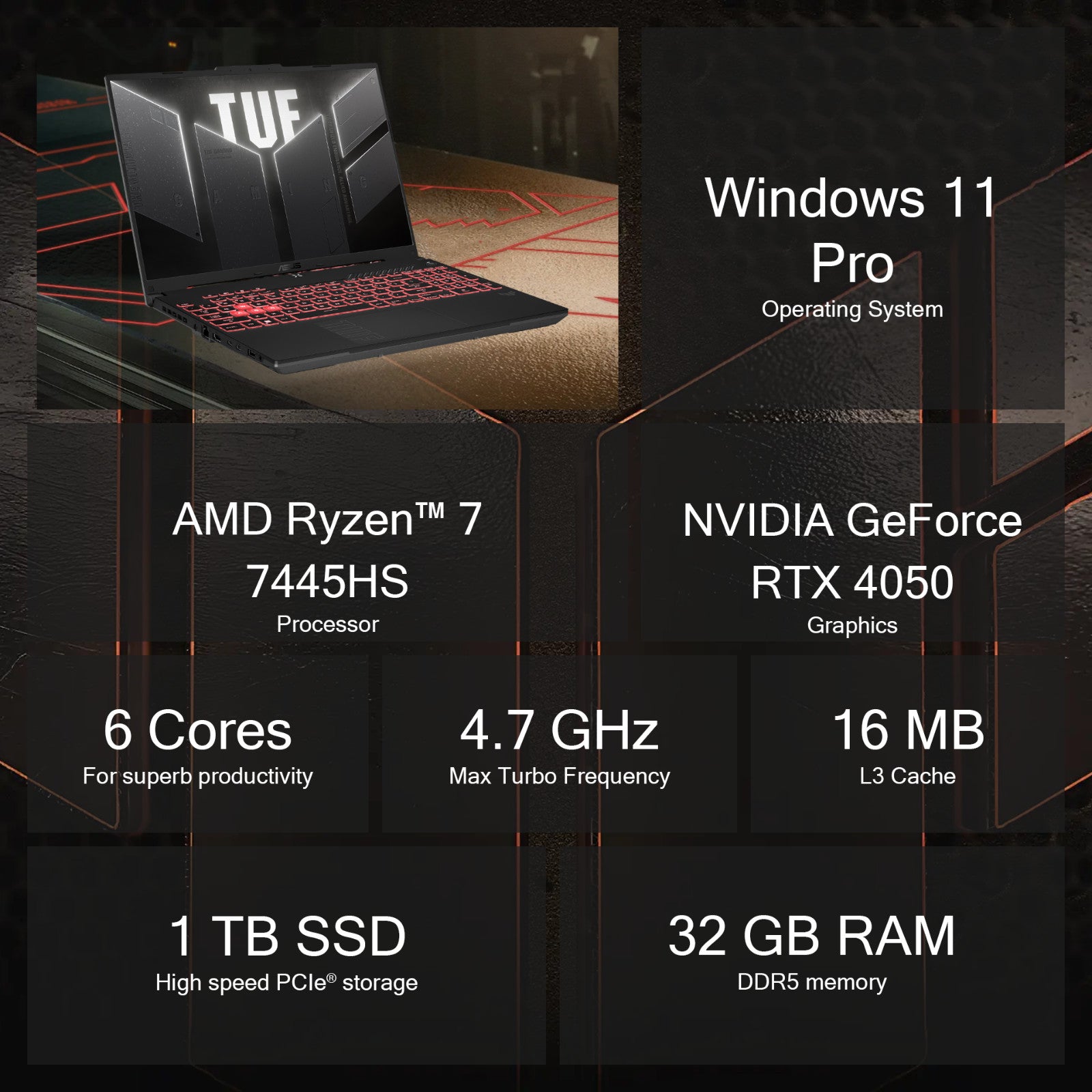 2025 ASUS TUF Gaming A16 Laptop Ryzen 7 RTX 4050 32GB RAM 1TB SSD Pro Office2024