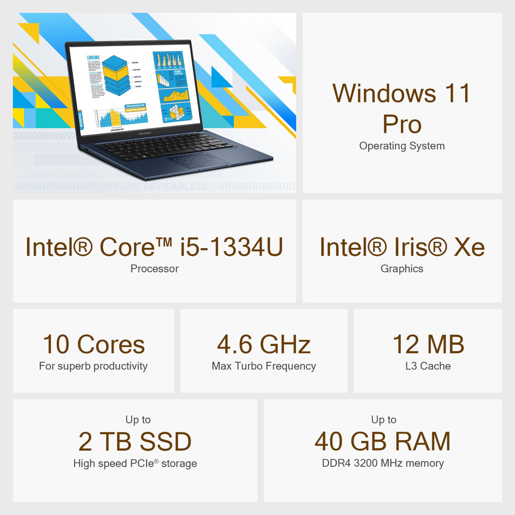 2025 ASUS Vivobook Laptop 14" FHD 10-Core Intel i5, Upto 40GB RAM 2TB SSD Office