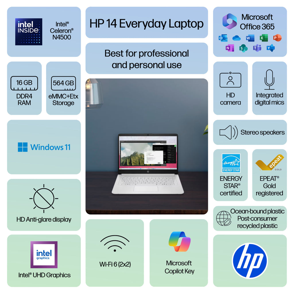 2025 HP Slim Laptop Computer 14 Intel CPU 16GB RAM 564GB Storage Office 365