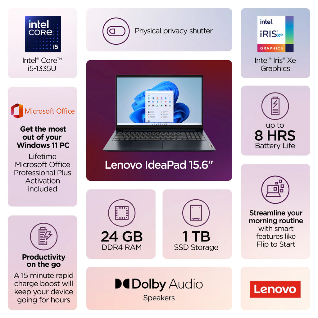 2025 Lenovo IdeaPad Touchscreen Laptop 15.6” 13th Intel i5 24GB RAM 1TB SSD Pro