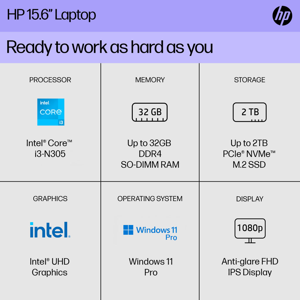 2025 HP Laptop Computer 15 Office 2024 FHD 8-Core Intel i3 Upto 32GB RAM 2TB SSD