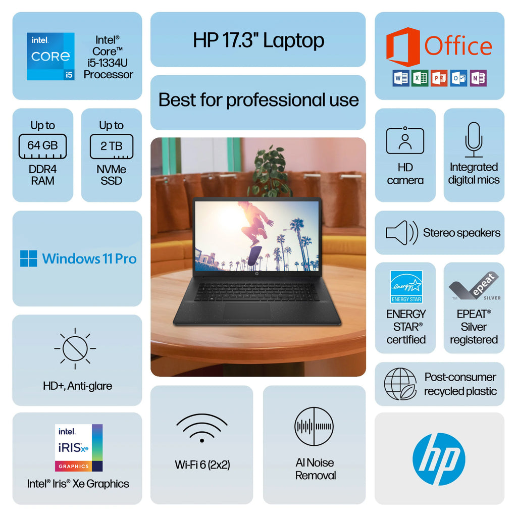 2025 HP Laptop Computer 17.3 10-Core Intel i5 Upto 64GB RAM 2TB SSD Pro Office